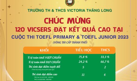 CHÚC MỪNG 120 VICSERS CHINH PHỤC THÀNH CÔNG KỲ THI TOEFL PRIMARY & TOEFL JUNIOR 2023 CẤP THÀNH PHỐ