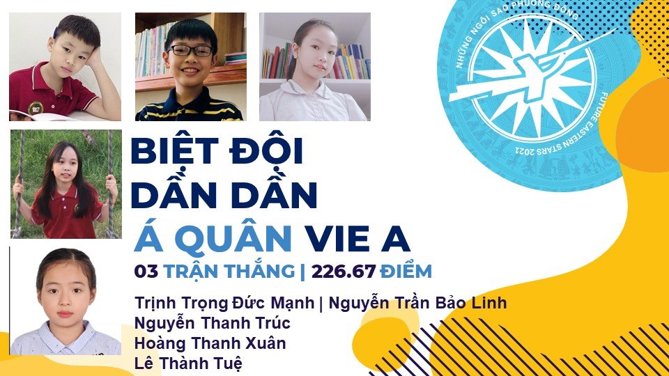 TỰ HÀO VICSERS TRÊN ĐẤU TRƯỜNG TRANH BIỆN QUỐC TẾ