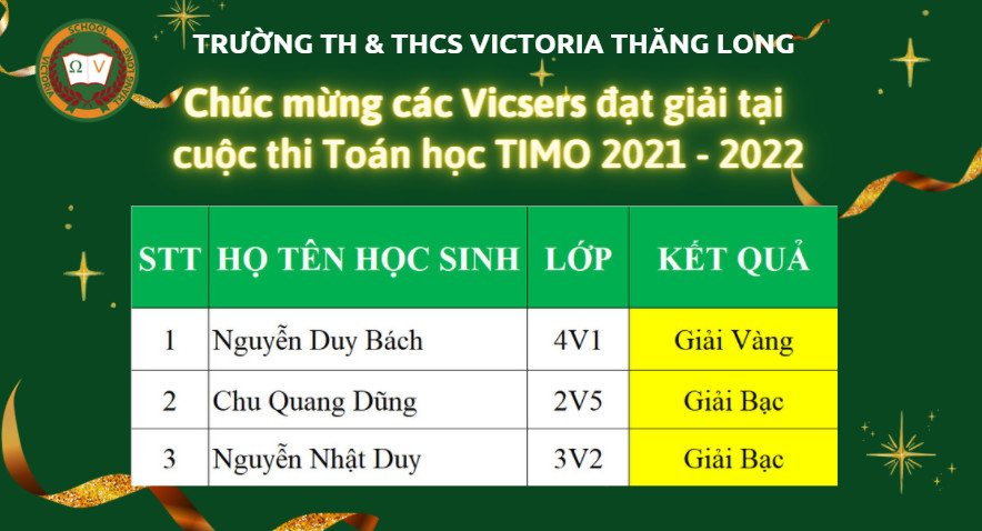 VICTORIA THĂNG LONG ĐÓN THÊM NHIỀU TIN VUI TRONG NHỮNG NGÀY CUỐI NĂM 2021