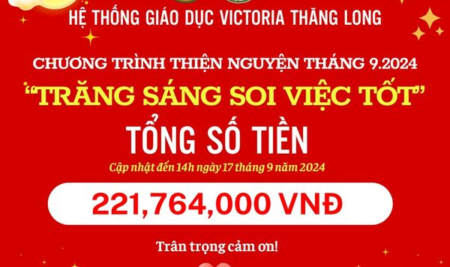 CỘNG ĐỒNG GIÁO DỤC VICTORIA THĂNG LONG LAN TỎA YÊU THƯƠNG